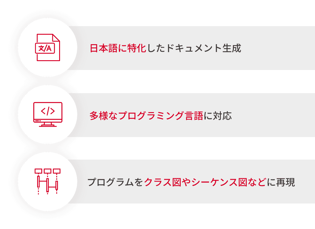 日本語に特化したドキュメント生成 / 多様なプログラミング言語に対応 / プログラムをクラス図やシーケンス図などに再現