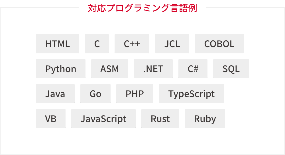対応プログラミング言語例