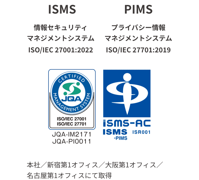 ISMS,PIMS