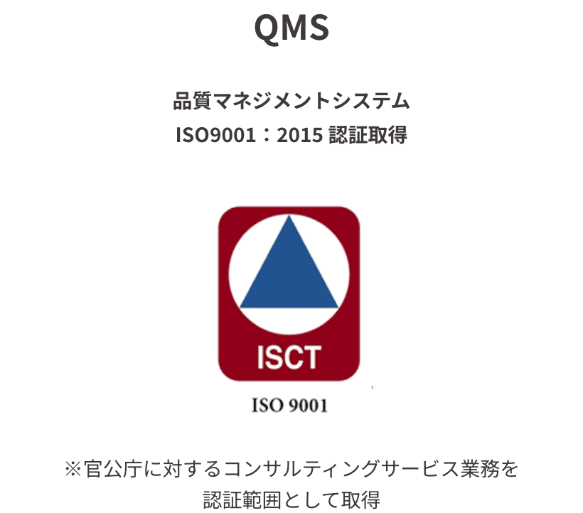 QMS