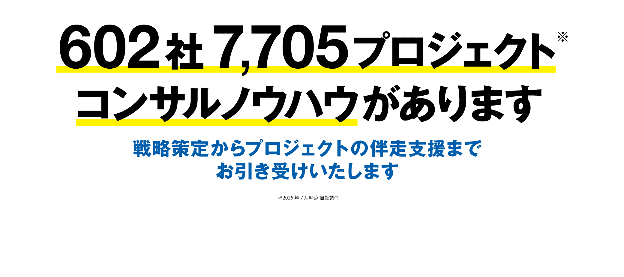 602社7,705プロジェクトのコンサルノウハウがあります