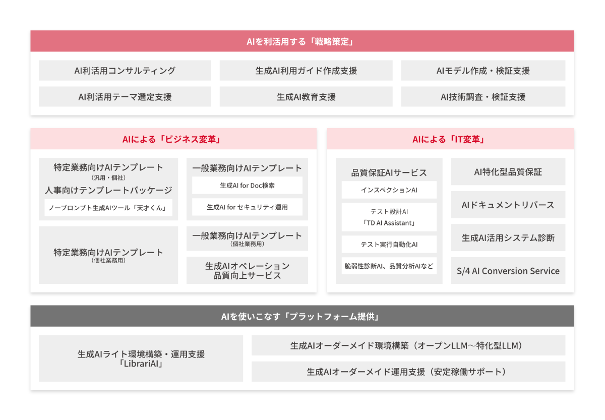 release_306ai_01