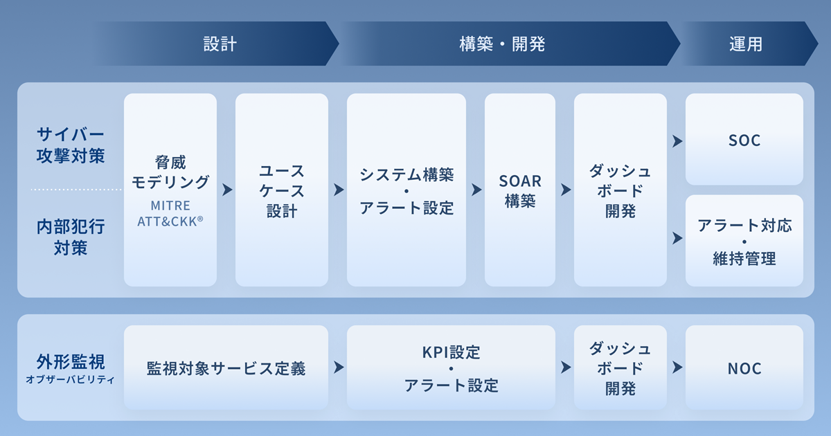 Release_04